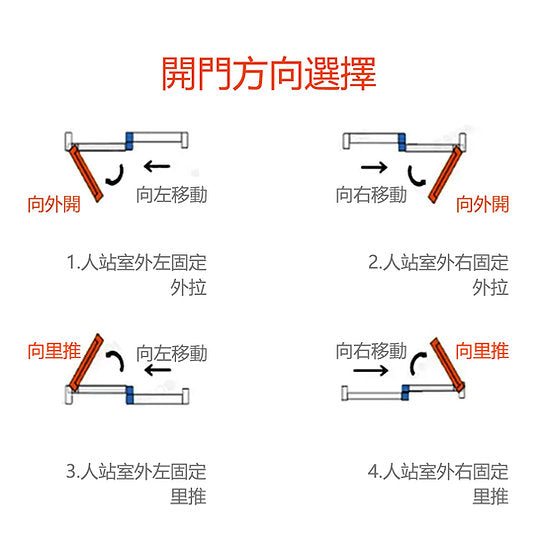 PD Door Slide & Fold Door Aluminium Door PD門 PT門 折疊門 掩門掀門 鋁質門 極簡設計