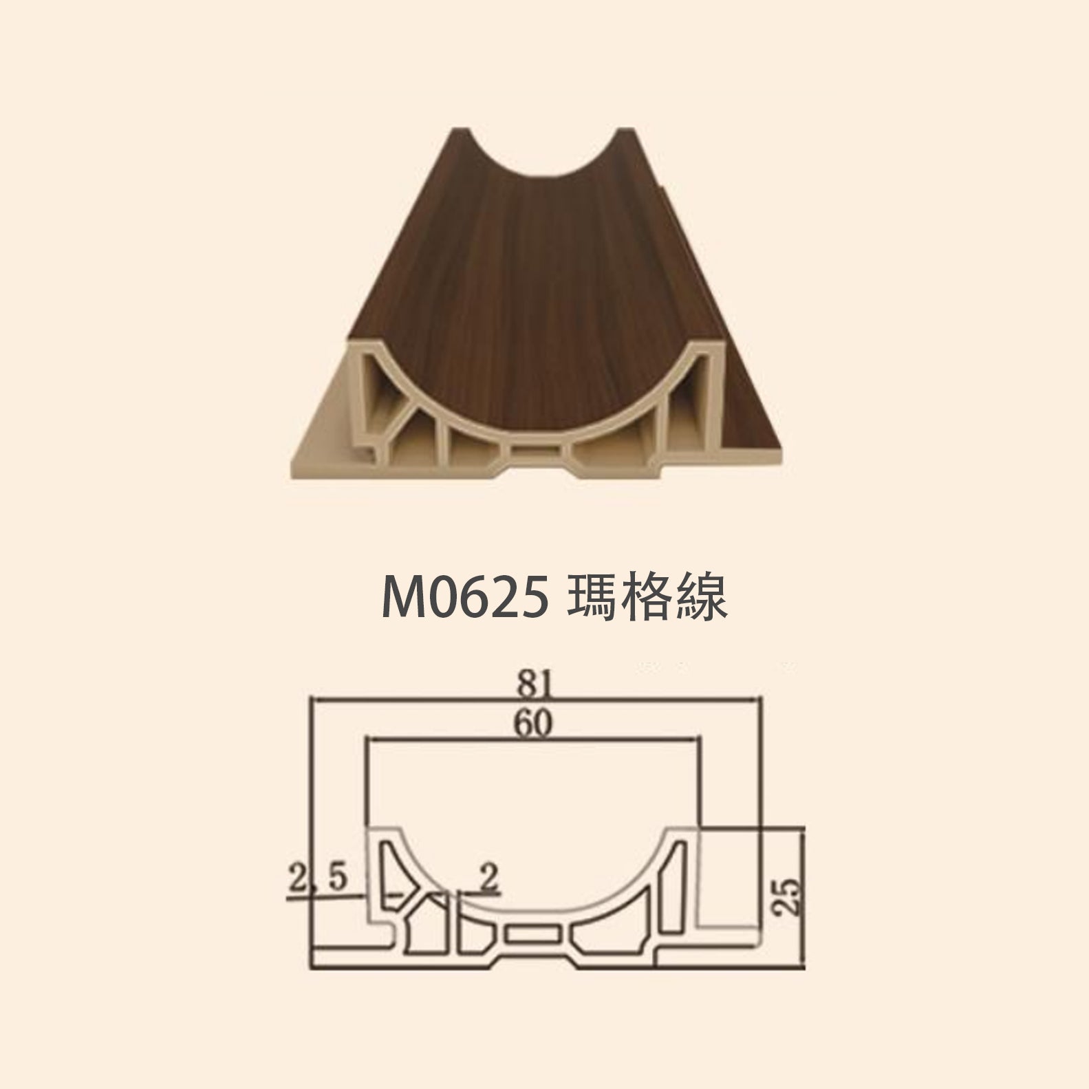 牆板 WPC Panel M0625 M1025 M1525 M2025 M4025 瑪格線 造型牆板 防水防潮 Decorative Wall Panel
