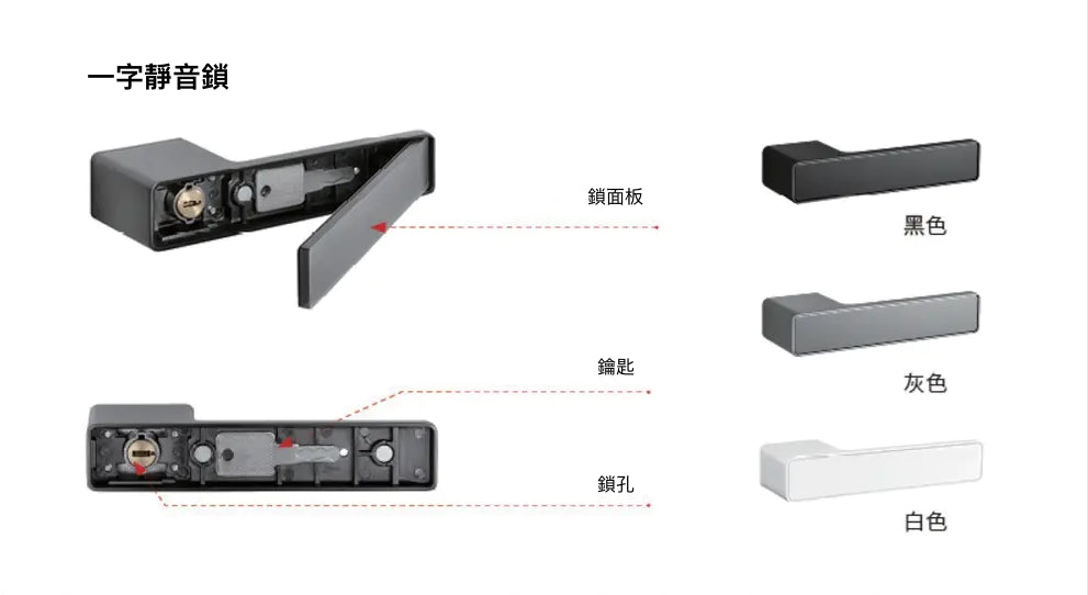 木門 Wooden Door 型號：M-31 顏色：本真2 複合實木門 Wood Composite Door Veneer Door