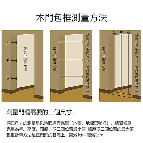 Folding Door 巴士門 折疊門 鋁質門 極簡設計
