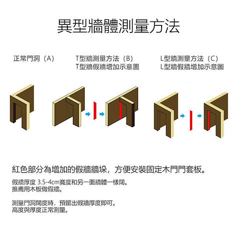 Folding Door 巴士門 折疊門 鋁質門 極簡設計