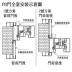 Folding Door 巴士門 折疊門 鋁質門 極簡設計